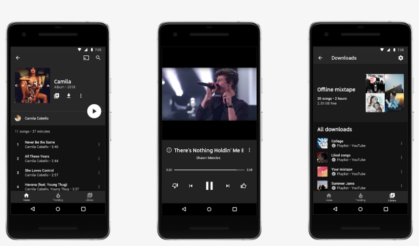 Youtube Music And Youtube Premium Expand To Canada - Youtube Music, transparent png