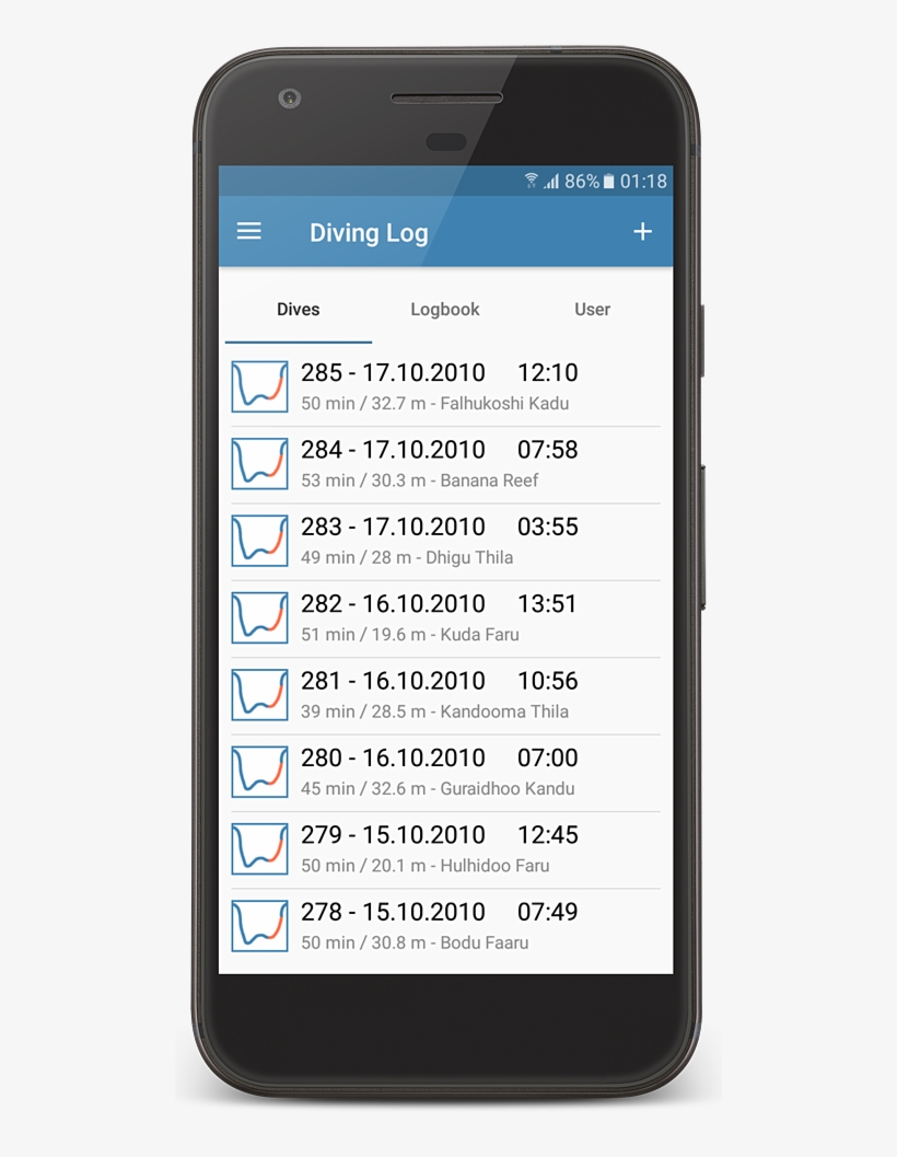 Dive List With More Details - Linkedin Sponsored Post Mobile, transparent png