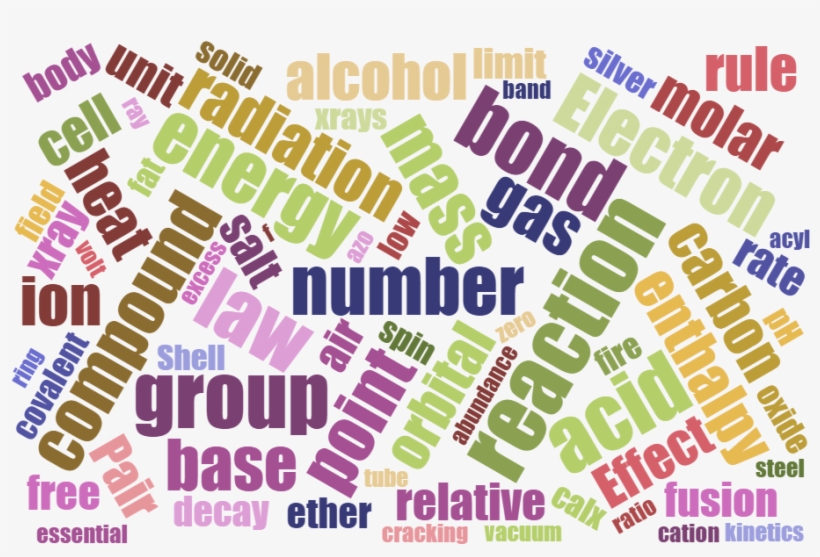 Chemistry - Biochemistry, transparent png