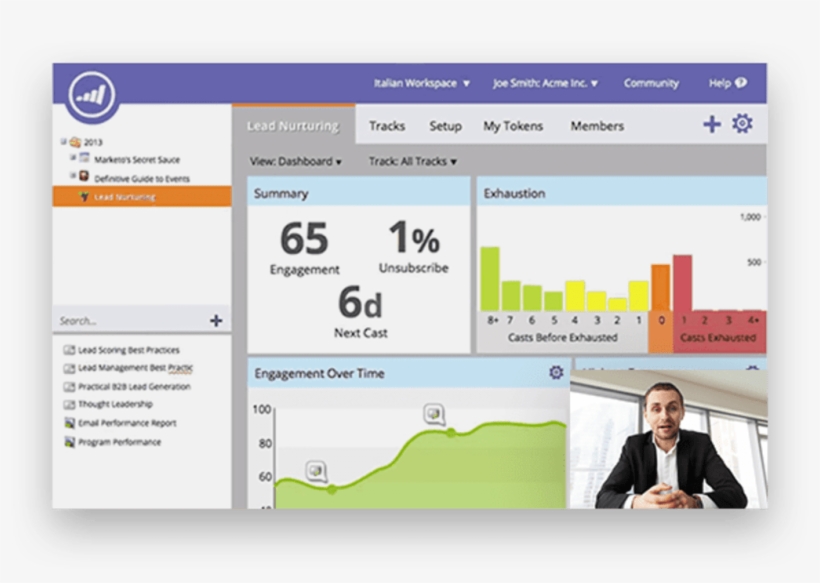Cover - Marketo Dashboard, transparent png