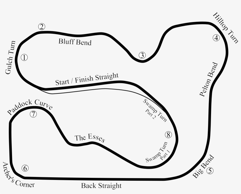 Waterford Hills Road Racing Track - Racing Track, transparent png
