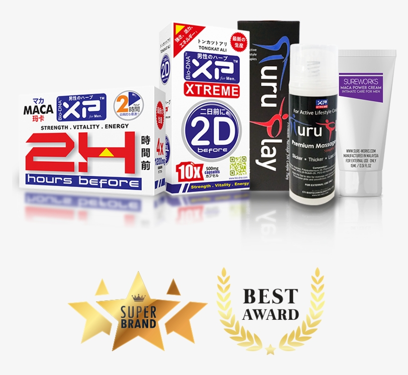 Best Seller Tongkat Ali - Packaging And Labeling, transparent png