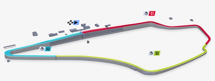 Knockhill-racing Orig - Knockhill Project Cars 2, transparent png
