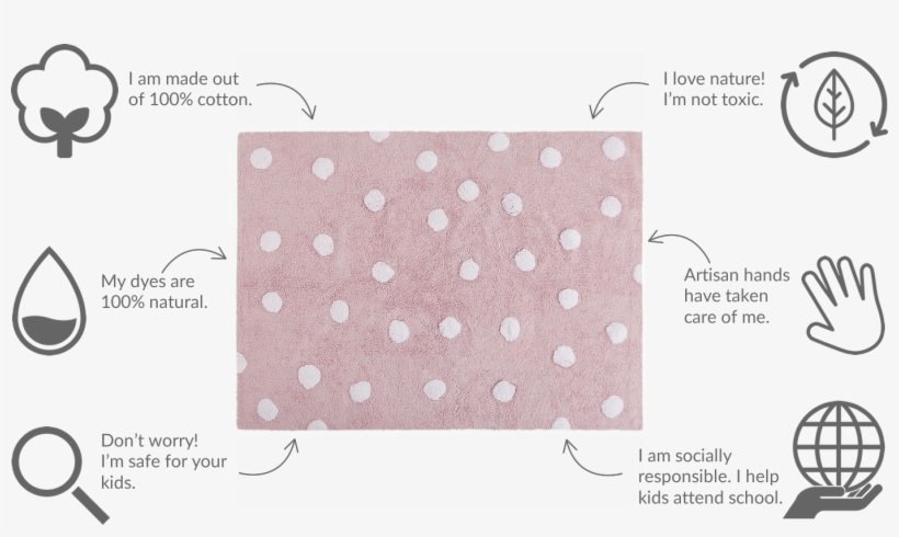 It Can Be Easily Washed At Home In A Conventional Washing - Puffy Dream Lorena Canals, transparent png