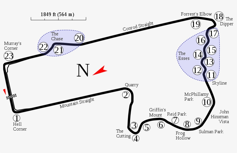 Mount Panorama Track Map, transparent png