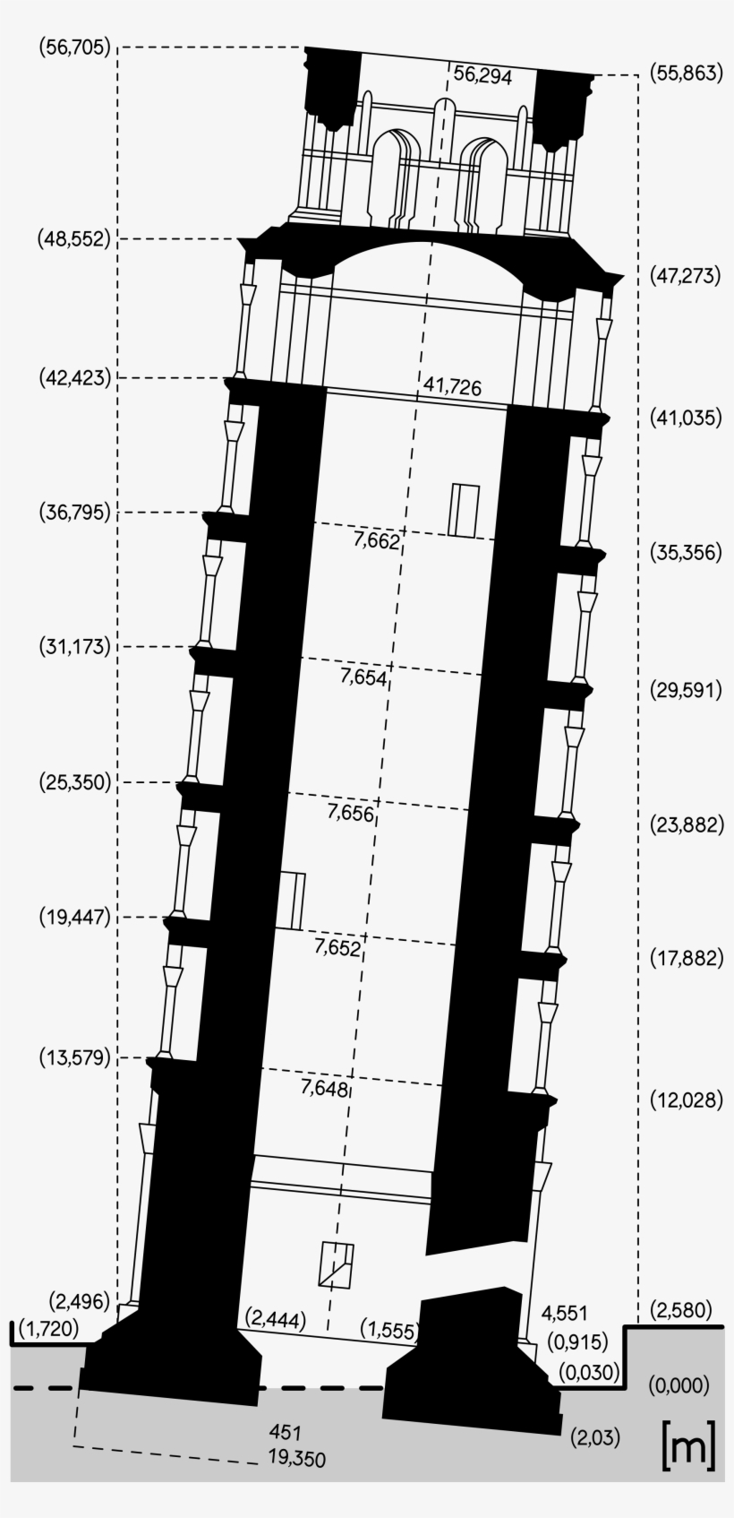 Open - Toren Van Pisa Afmetingen, transparent png
