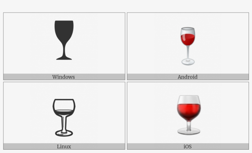 Wine Glass On Various Operating Systems - Champagne Stemware, transparent png
