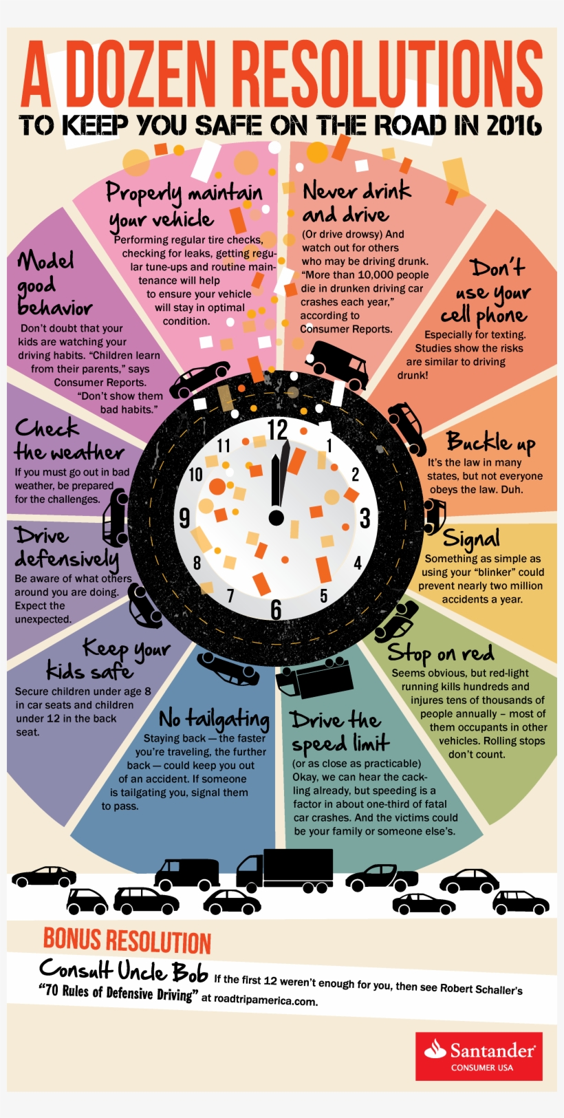 Rl Info 51127 1 New Years Resolutions Infographic Scusa - New Year Resolution Infographic, transparent png