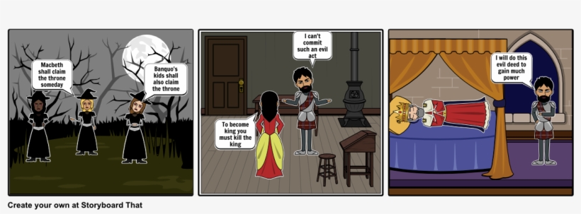 Macbeth Plotting To Take The Throne - Cartoon, transparent png
