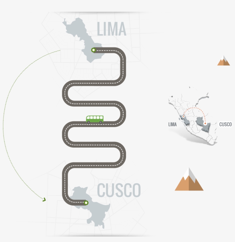 You Have Chosen To Travel To Lake Titicaca / Cusco - Diagram, transparent png