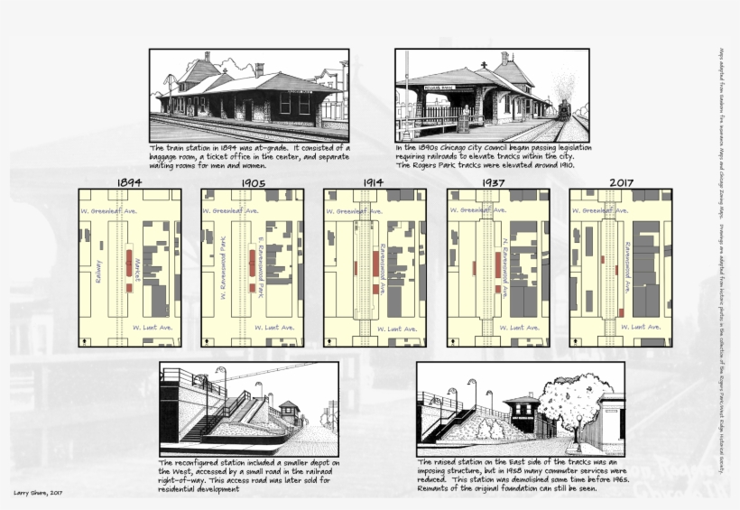My Exhibit At The Rp/wrhs "property" - Diagram, transparent png