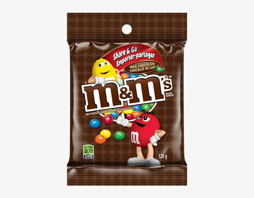 Come Be A Kid In Our Candy Store No Matter What You're - M&m Milk Chocolate Peg Pack, transparent png