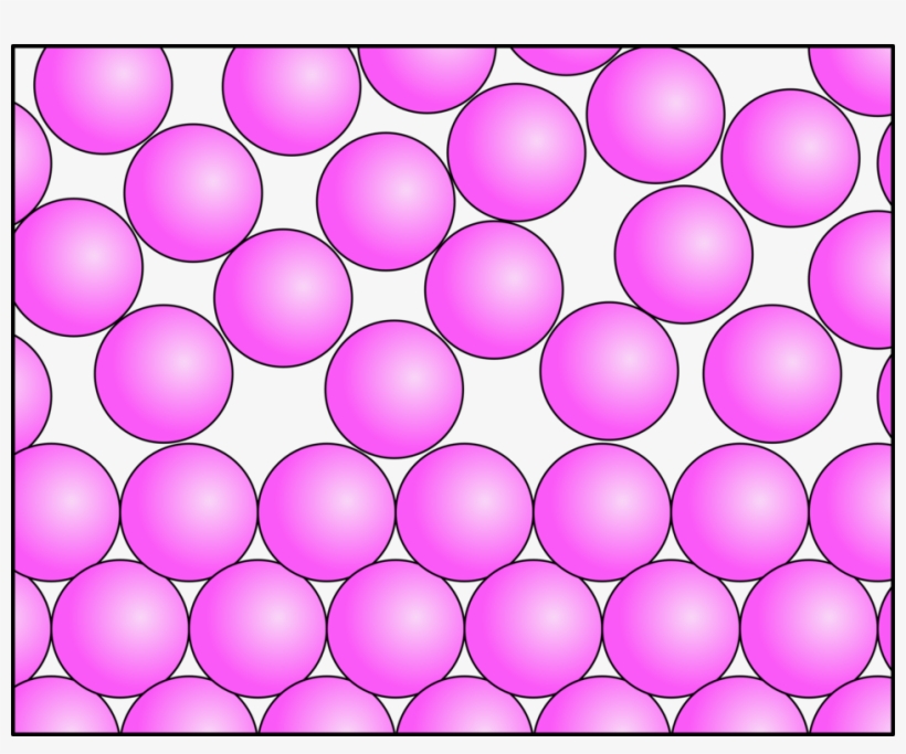 Melting Teilchenmodell Symmetry Vaporization, transparent png