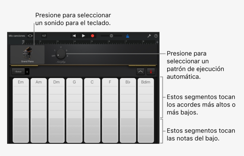 E Amigos - Garageband Smart Keyboard Ipad Pro, transparent png