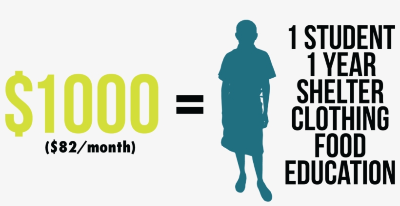 $1000 = 1 Student, 1 Year, Shelter, Clothing, Food, - Phoenix Patriot Foundation, transparent png