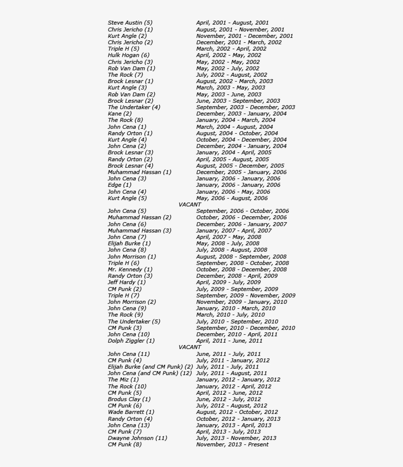 Spoiler - - Plano De Contas Empresarial, transparent png