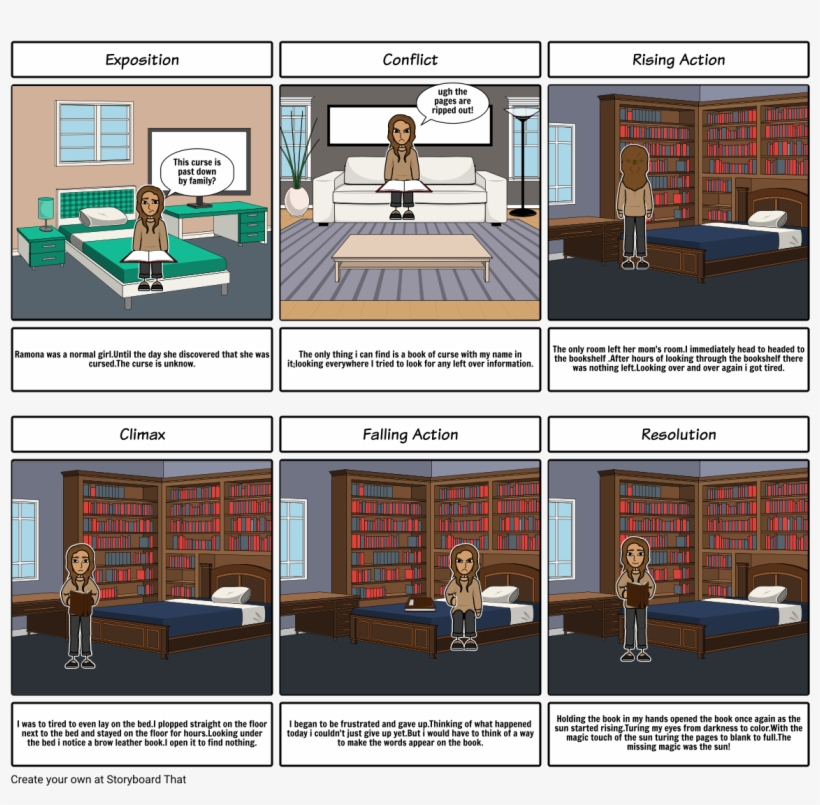 Ramona's Curse - World Is Full Of Maple Streets, transparent png