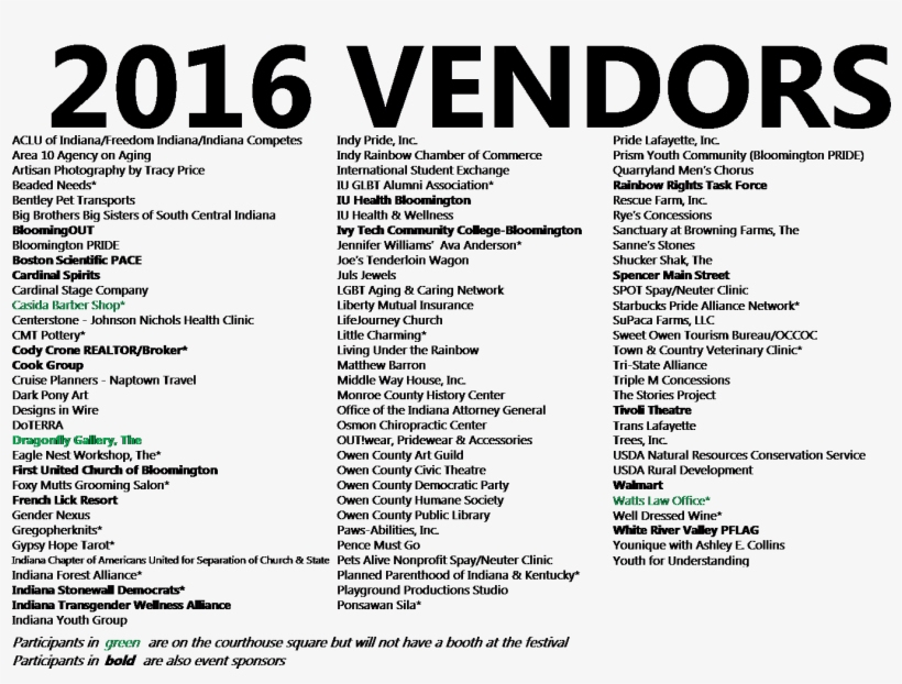 2016 Vendor Listing - Vendor, transparent png