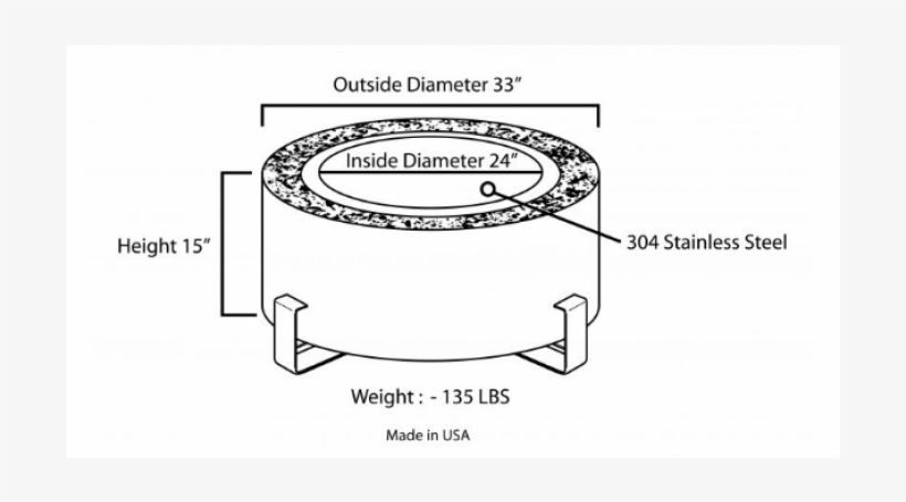 Fire Pit, transparent png