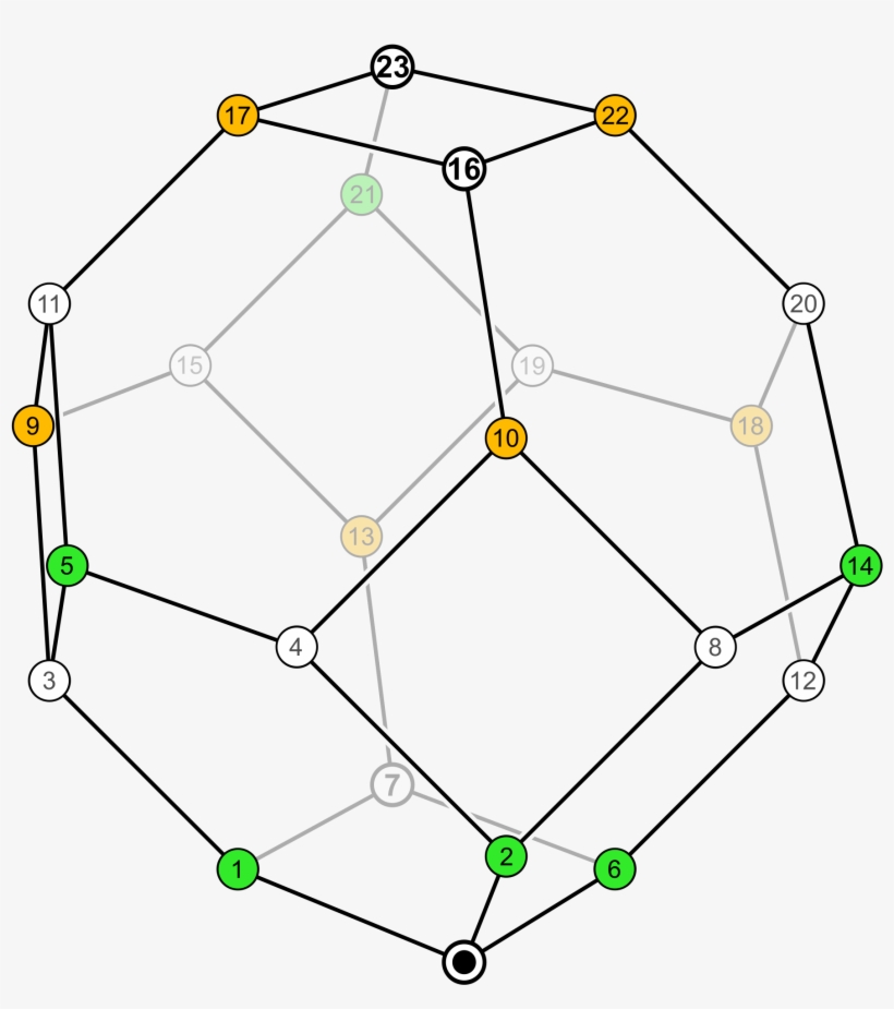 Open - Tonnetz 3d, transparent png