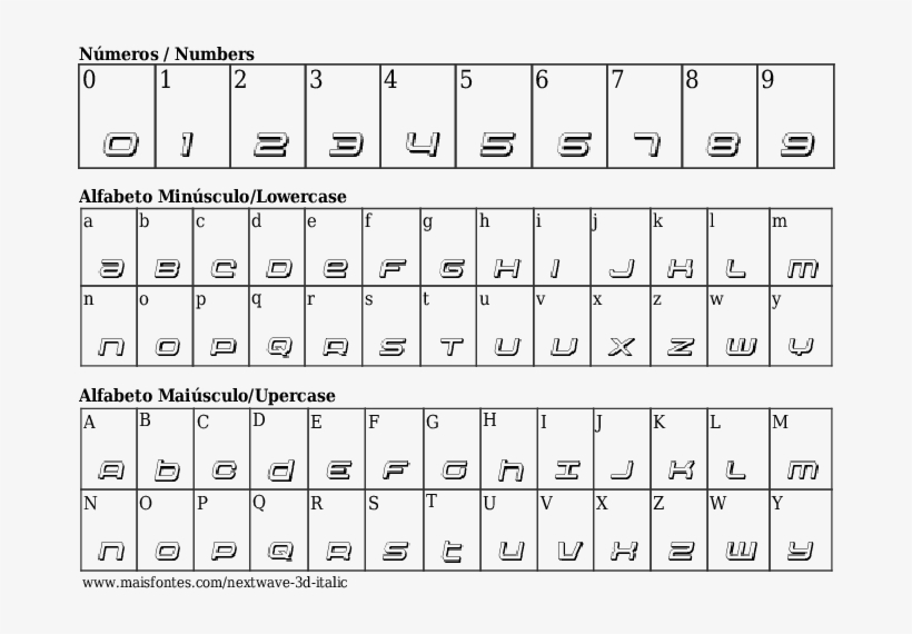 Font Details Nextwave 3d Italic - Font, transparent png