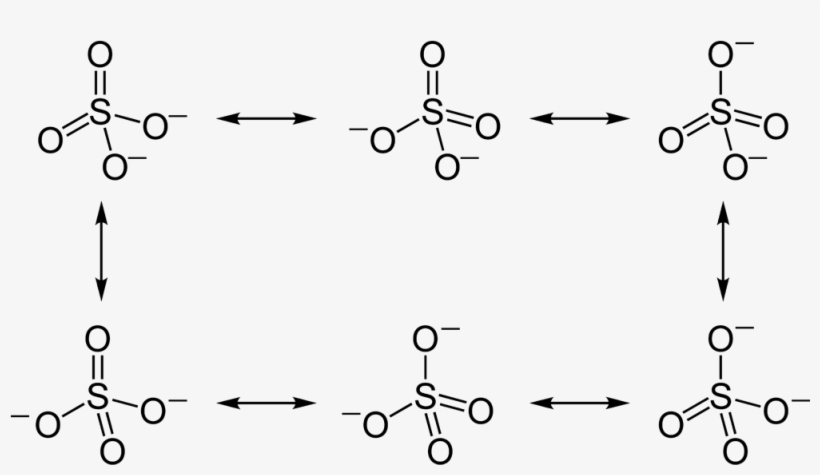Sulfate Resonance 2d, transparent png