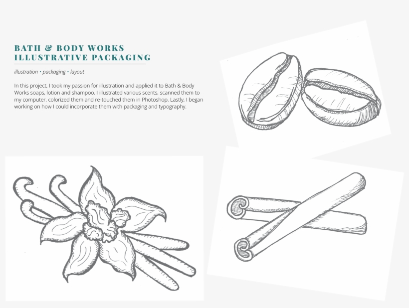 Bath & Body Works Packaging - Paper, transparent png