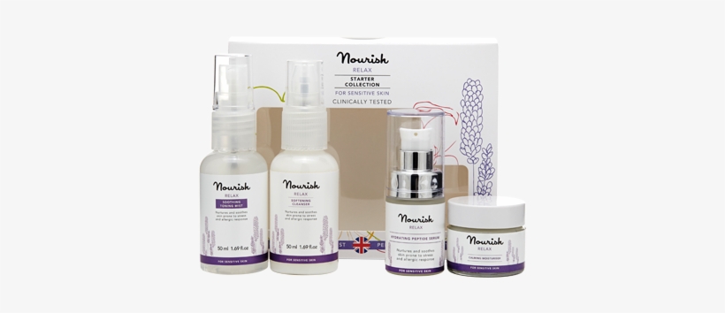Starter Kit - Relax Range - Nourish Relax Mini Kit, transparent png