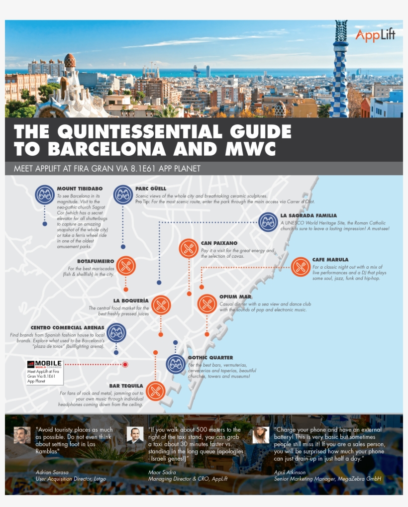 Applift - Casa Batlló, transparent png