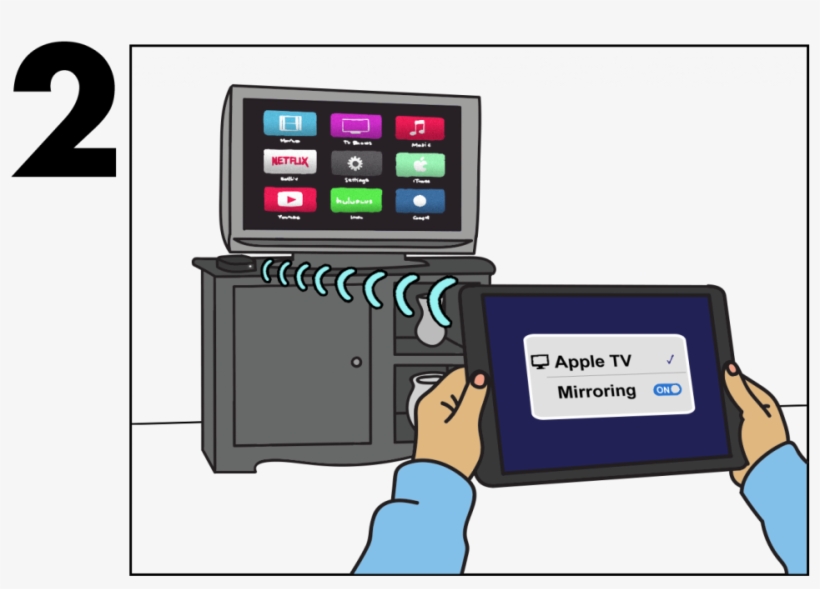 Bring Up The Control Center On Your Ipad And Select - Gadget, transparent png