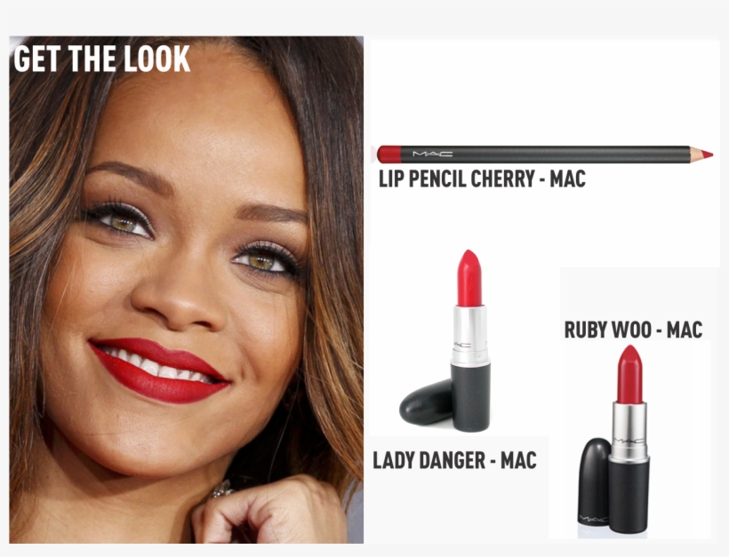 My Top 5 Mac Lipstick Favorites, transparent png