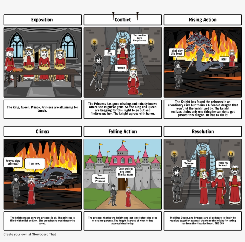 The Knight Vs, transparent png