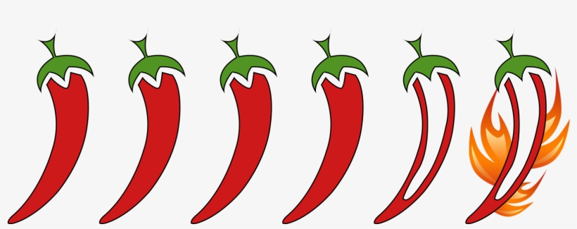 Ketch The Reaper - Hot Chilli Scale Png, transparent png