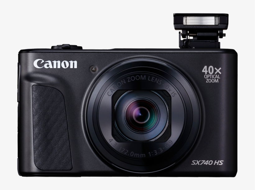 Wishlist Compare - Canon Sx740, transparent png
