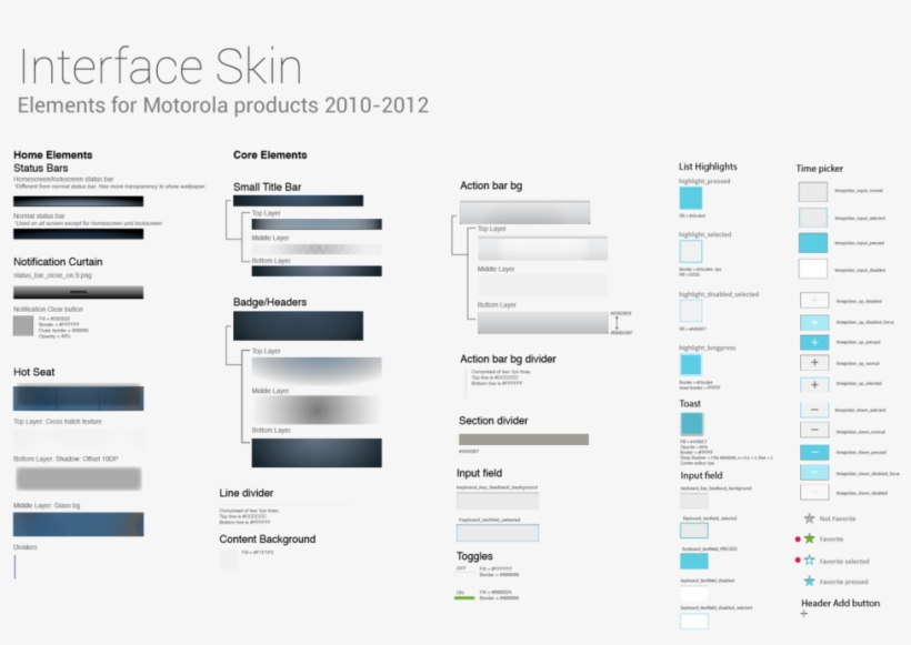 Elements-18, transparent png