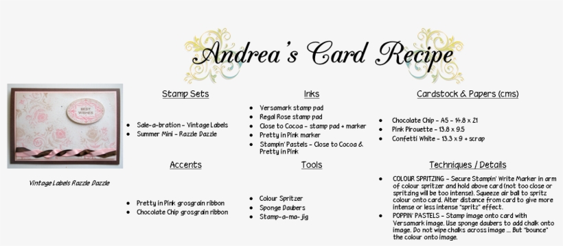 Vintage Labels, transparent png