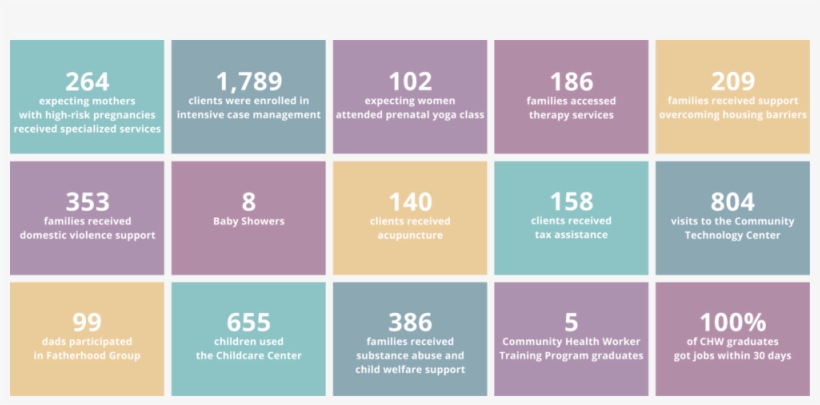 Numbers - Another Word For The Colour Orange, transparent png