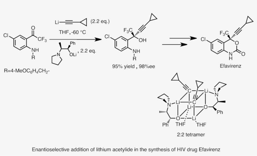 Merck Synthesis Of Efavirenz - Reagent, transparent png