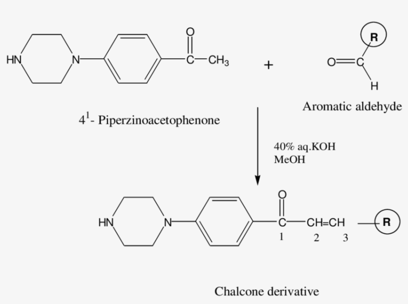 Synthesis Of Novel Chalcone Derivatives Identification - Solvent In Chemical Reactions, transparent png