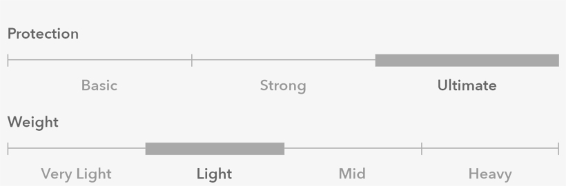 The Galaxy Note 8 Case - Ivory, transparent png