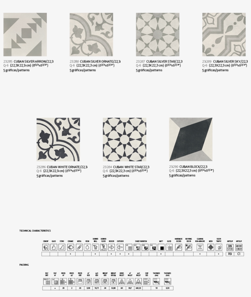 5 / - Peronda Cuban White Star, transparent png