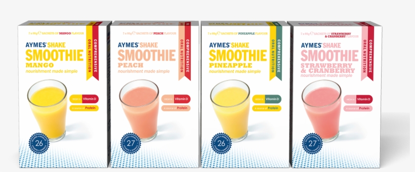 Conversion Chart - Ready Reckoner - Smoothie, transparent png
