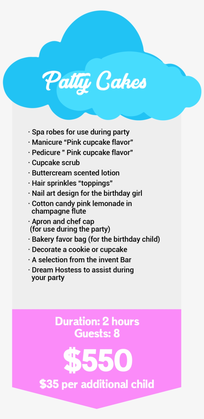 Partypackages-02 - Portable Network Graphics, transparent png