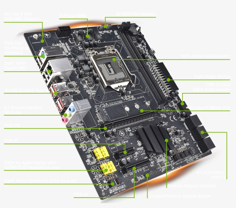 Enjoy The Features That Are Essential For A Practical - Evga Corporation, transparent png