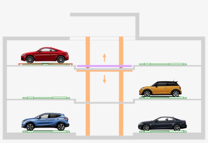 Executive Car, transparent png