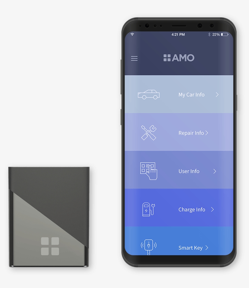 Amo Data Collector Effortlessly Gathers All Car Data - Smartphone, transparent png