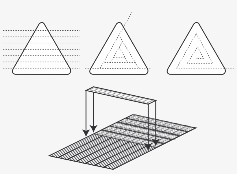 Different Ways Of Cutting Papyrus Stem And The Making - Papyrus Manufacture, transparent png