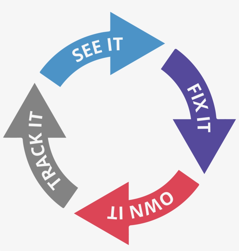 Bop It-01 - Circulation Arrow, transparent png
