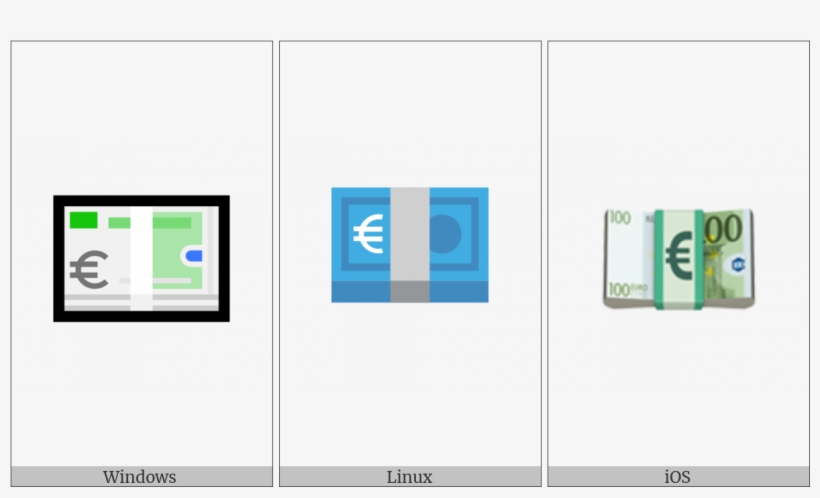 Banknote With Euro Sign On Various Operating Systems - Graphic Design, transparent png