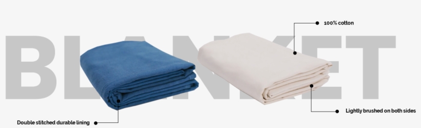 Mosquito Repellent Marshmello Blanket - Marshmello, transparent png